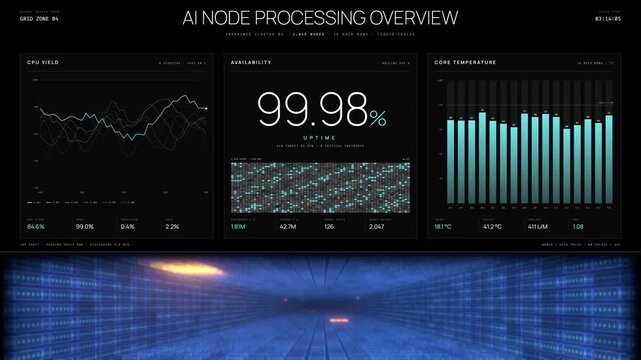 AI node processing overview dashboard monitoring server infrastructure