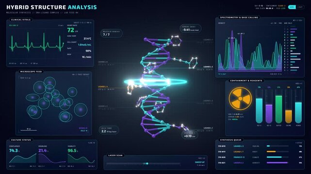 Futuristic medical HUD interface analyzing hybrid DNA structure