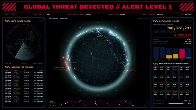 Global Threat Detected Interface with World Map Radar and Warning HUD