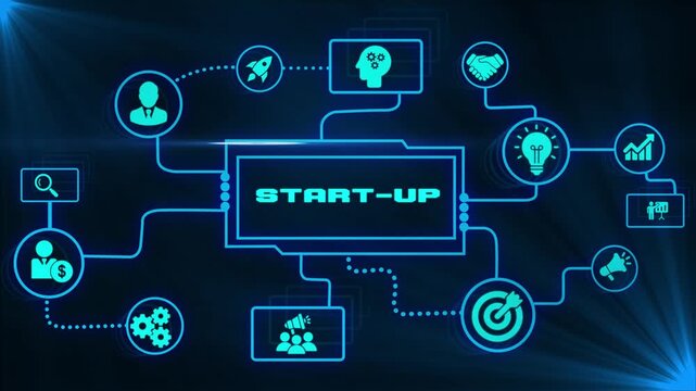 Startup business animation with connected icons illustrating entrepreneurship, venture creation, innovative ideas, funding opportunities and early stage company growth
