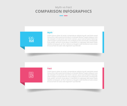Myth vs fact comparison for infographic with drop shadow style with big rectangle box container with badge on side with two point list information
