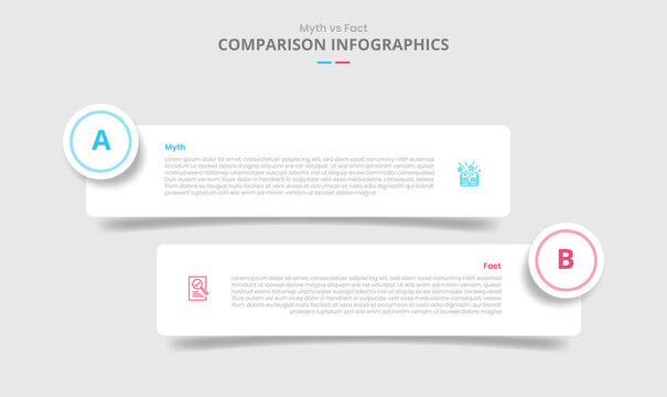Myth vs fact comparison for infographic with drop shadow style with round rectangle box with circle badge with two point list information