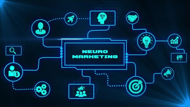 Neuromarketing animation with connected icons illustrating consumer psychology, brain activity, emotional responses, buying behavior and neuroscience based marketing research