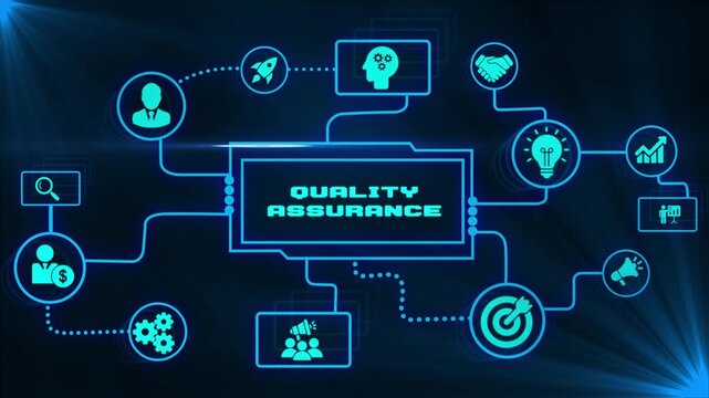 Quality assurance animation with connected icons illustrating product inspection, defect prevention, testing procedures and consistent standards in business operations