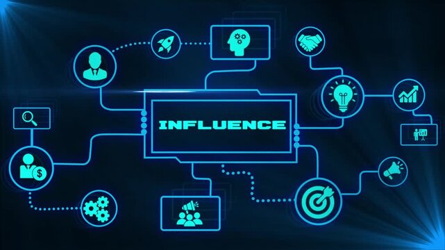 Influence business animation with connected icons illustrating persuasion, leadership, social impact, professional relationships and strategic communication
