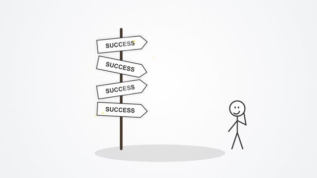 Stick figure contemplating multiple paths to succes and a future goal, depicted in simple motion graphics illustration.