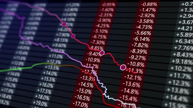 Bear Market Financial Chart with Falling Trend Lines, Red Loss Percentages and Economic Downturn Data Background