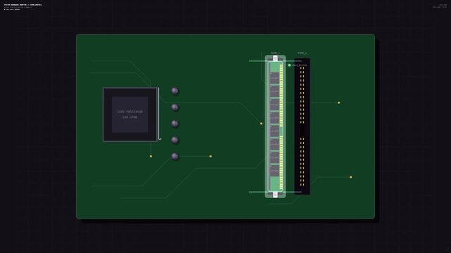 Animation of RAM Stick Installing and Locking into Motherboard Slot Next to CPU Processor