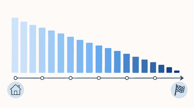 Descending row of navy-to-sky blue bars above an arrow timeline with a house icon at the start and a checkered finish flag, flat vector illustration about paying off a home loan over time