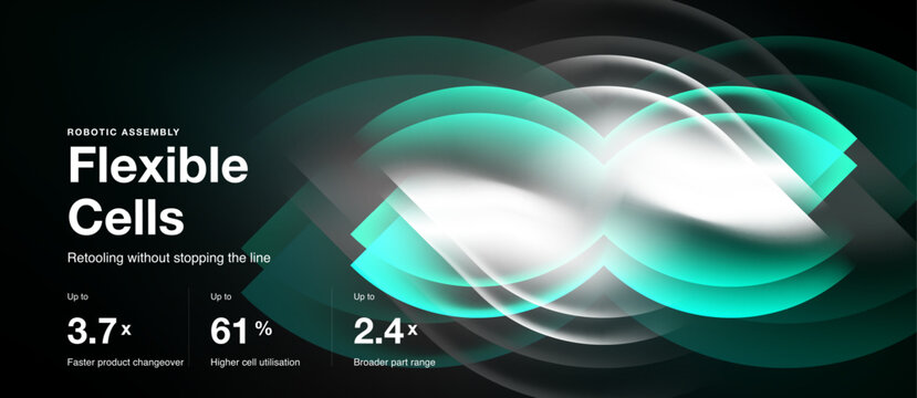 Abstract design showcases robotic assembly cells. Numbers highlight faster changeover, utilization, part range improvements. Teal hues dominate dark background.