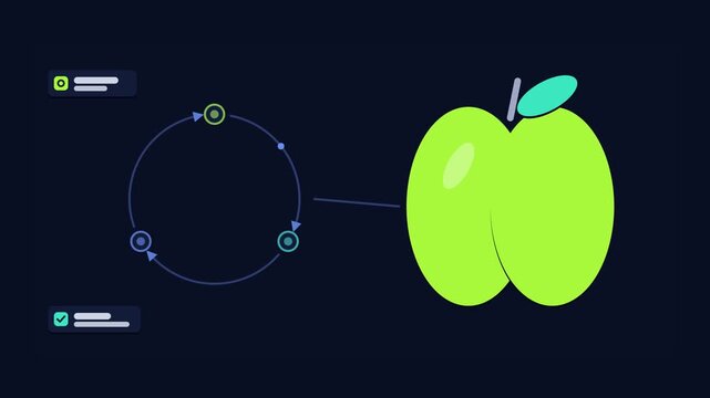 Animated conceptual scene showing healthy habit daily repeating cycle, drawn as a minimal vector metaphor in a modern dark mode style with neon bright green accents and placeholder cards. Smooth 4K se