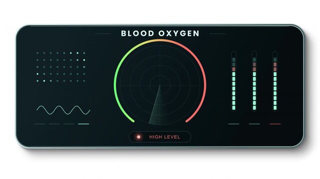Blood Oxygen High Level Meter Animation