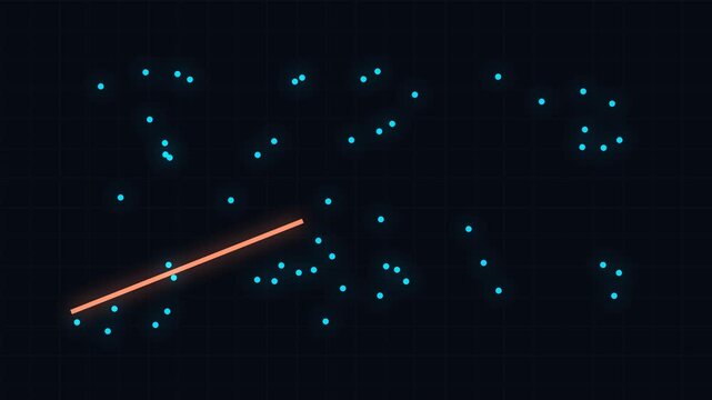 Scatter plot points converging to trend line animation