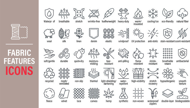 Fabric features and textile properties line icons set for clothing