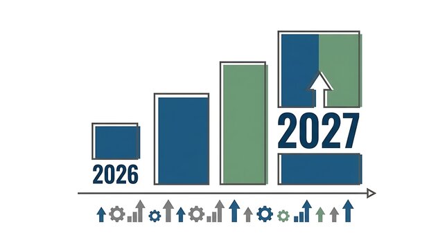 Bar chart showing business growth progress from 2026 to 2027