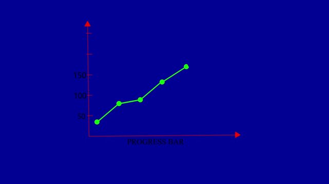 Financial growth line chart with green upward trend arrow and progress bar on blue background vector animation asset   