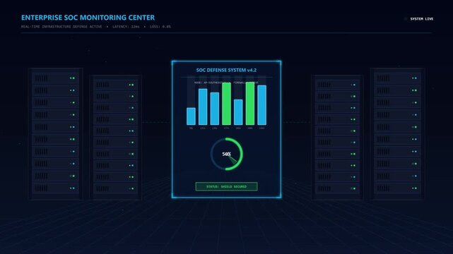 Futuristic enterprise SOC monitoring center with server racks and animated data visualization screens in 3D render loop