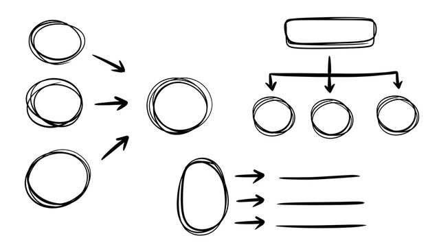 Hand Drawn Mind Map Diagram Elements Set with Flowchart Arrows, Circles, and Process Chart Icons Isolated on transparent Background