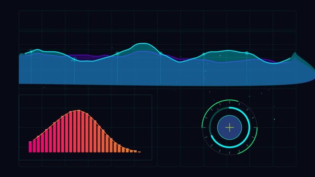 Financial market data trend analysis with bar graph and circular UI an analytical interface showing blue wave lines and a red histogram chart, accompanied by a crosshair target