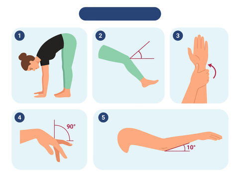 Beighton Score Infographic for Joint Hypermobility Syndrome and Flexibility Assessment