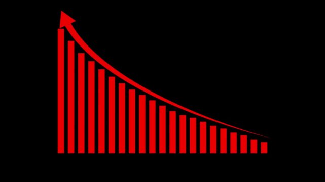 Business growth concept in graph chart showing marketing sales profit increasing to future target . growing business concept. C
