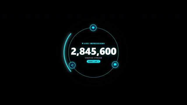 Popular social media statistics display with glowing hud metrics. 4k