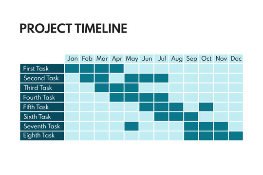 12 months project estimated schedule template, gantt chart infographic