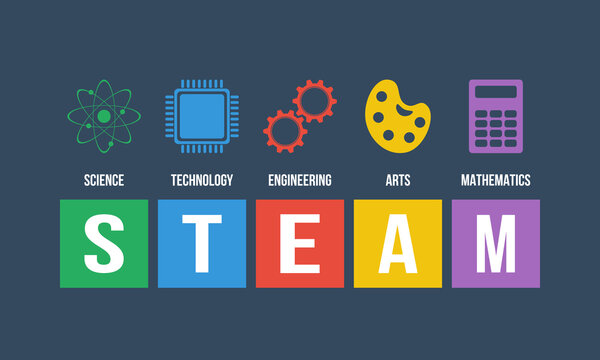 SMART, goals - specific, measurable, achievable, relevant, time-bound. Success business strategy vector infographics.