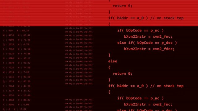 Glowing red computer programming code scrolling on dark screen with CRT scanlines and debugging data metrics