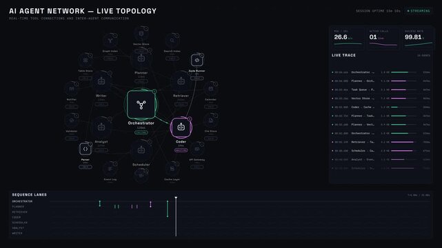 Visualize an AI agent network with a real-time dashboard showcasing connections, communication, and metrics in a sleek, modern graphite black design with vibrant accents.