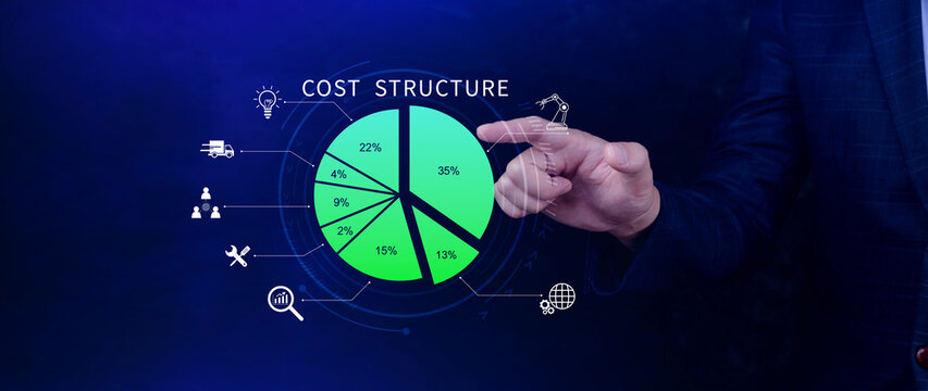 Cost structure concept. Strategic cost structure financial analysis with pie chart, business growth, profit and loss management planning. not ai