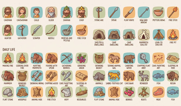 Stone Age Life Cartoon Vector Icon Collection with Prehistoric People, Tools and Activities