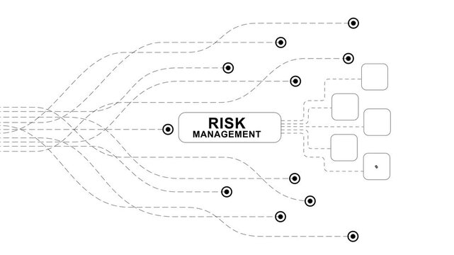 Risk management Abstract digital dot and dashes line particle data background connecting technology concept animated.Innovative data transmission graphic. on transparent white background .