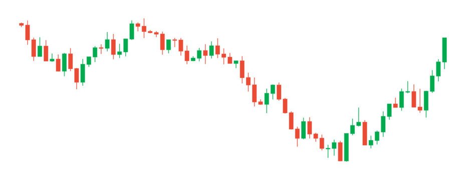 Financial Chart Analysis: A dynamic candlestick chart illustrates stock market fluctuations, with green and red candles indicating price movements and trends. Transparent background PNG