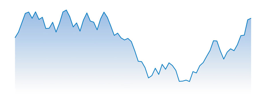 Stock Market Volatility: A dynamic line graph visualizes the fluctuating trends of the stock market, displaying an unpredictable yet engaging pattern of highs and lows. Transparent background PNG