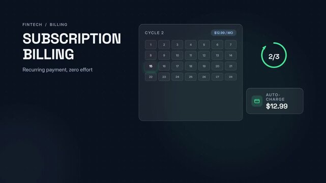 Subscription billing dashboard interface showing automated recurring payment calendar cycles progress step counter and credit card auto-charge accumulation on dark background