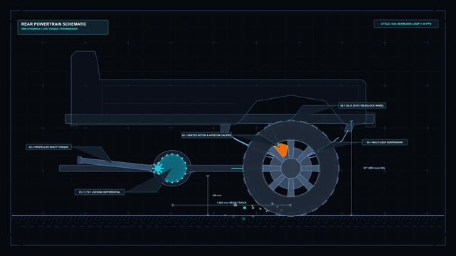 animation of vehicle chassis diagnostic HUD blueprint with wheel and brake telemetry data