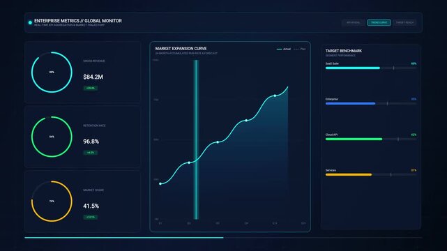 Stock Market Financial Data Dashboard Animation Timeline Grid