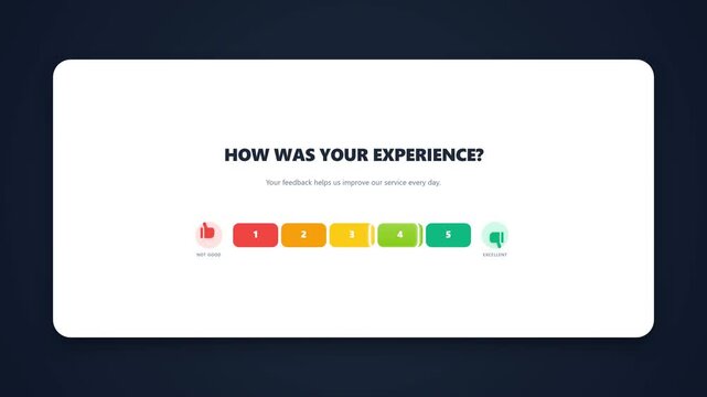 Customer feedback card graphic shows a numbered rating scale with thumbs up and thumbs down icons for website evaluation.