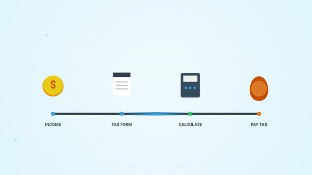 Tax Management Process Milestone Timeline Animation with Business Icons