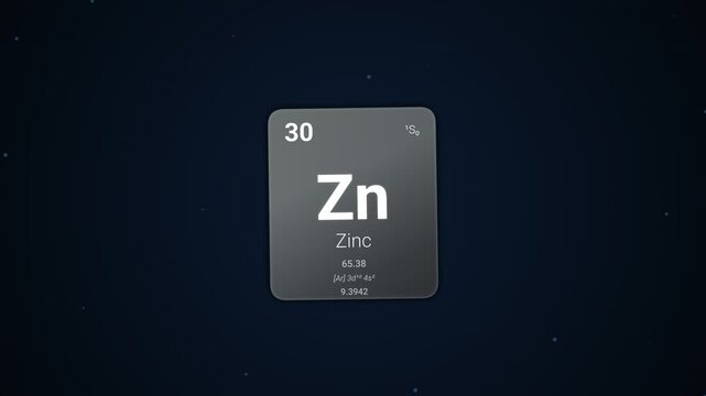 zinc chemical element periodic table tile animation