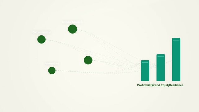 Abstract infographic with green dots connecting to bars representing data analysis and growth