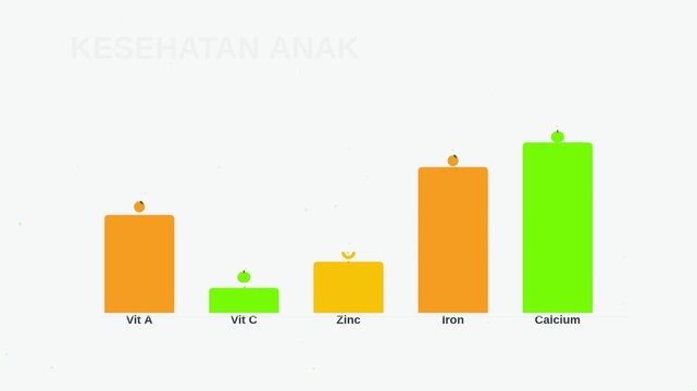 Child Health Data Bar Chart Animation Growth Trends and Statistics