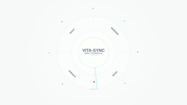 Circular infographic with VITA SYNC logo abstract data visualization UI elements technology concept clean background