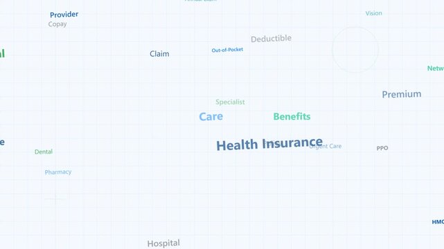 Health Insurance Word Cloud Animation Care Benefits Policy Deductible