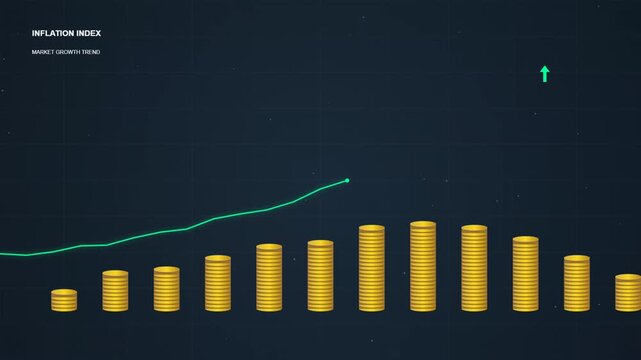 Inflation Index Growth Stacks of coins rising with green graph business concept