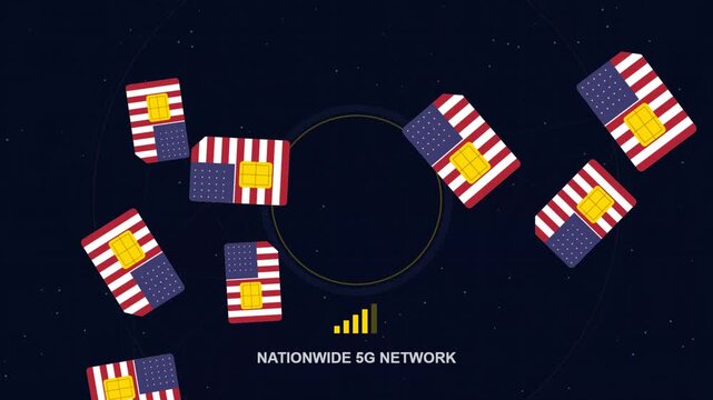 USA Flag SIM Cards Orbiting Network Signal Icon 5G Technology Concept