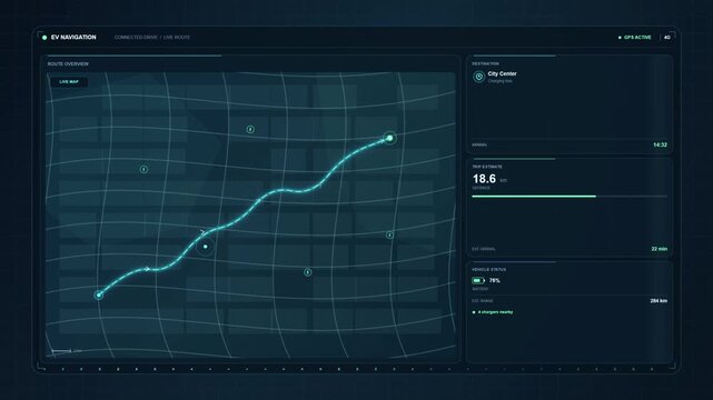 Financial growth dashboard with upward trending line graph