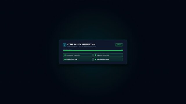 Password Strength Meter UI Showing Security Levels for Cyber Safety Motion Graphic - 4K Widescreen Multi-Tier Encryption Checklist Animation