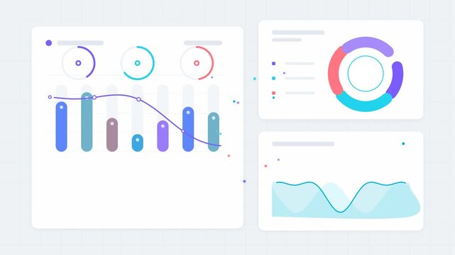Animated business dashboard with bar charts and data visualization graphs for financial analysis